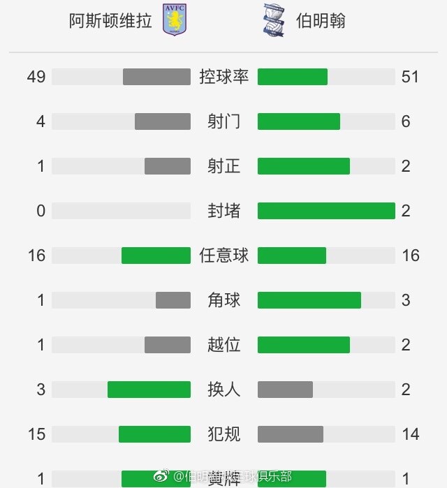 乔恩·兰道表示：“我们想拍(《阿丽塔2》)，但我们是那种一旦要做就会110%投入的人，现在在《阿凡达2》上映期间，我们还无法全情投入到《阿丽塔2》